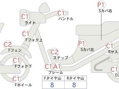 Honda CB400T Hawk 2 2023