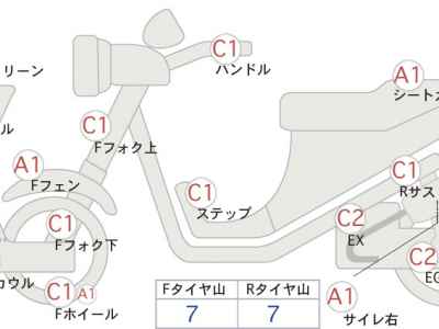 Kawasaki Ninja ZX-14R 2014