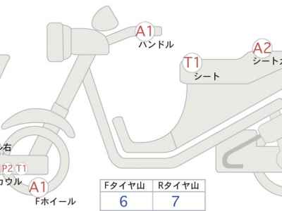 Yamaha YZF-R1 2007