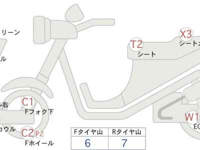 Yamaha YZF-R1 2004