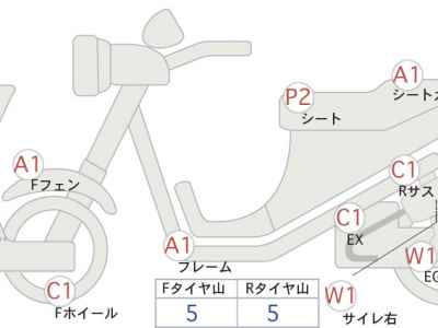 Honda CB400SF 2008