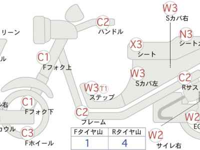 Yamaha Maxam 250 2007