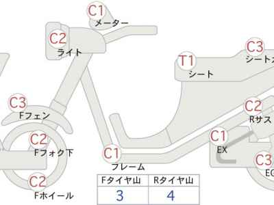 Honda CB250Tﾎｰｸ 1978