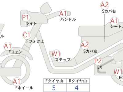 Kawasaki D-Tracker 250 X 2014