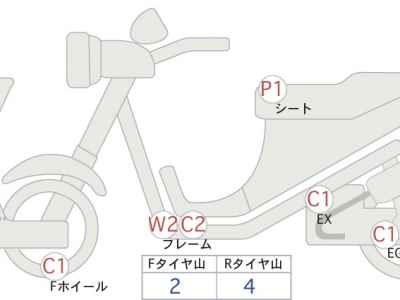 Yamaha SCR950 2017