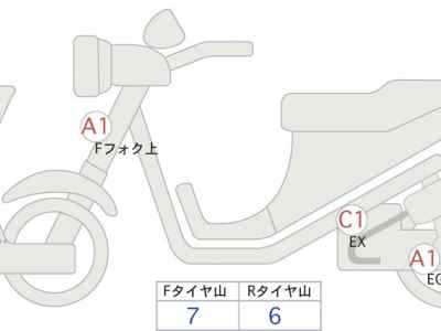 Triumph Speed Twin 2022