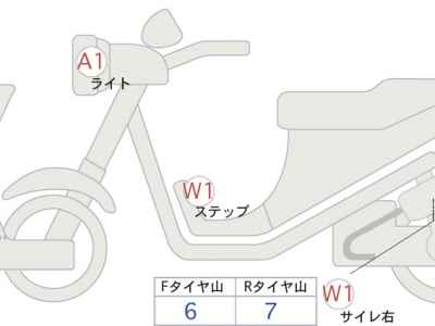 Triumph Speed Twin 90 2022