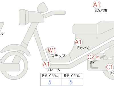 Harley-Davidson FLHXS 2023