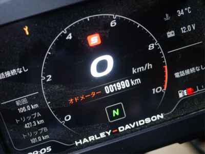 Harley-Davidson Pan America 1250 2021