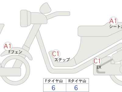 Ducati Streetfighter V 2022