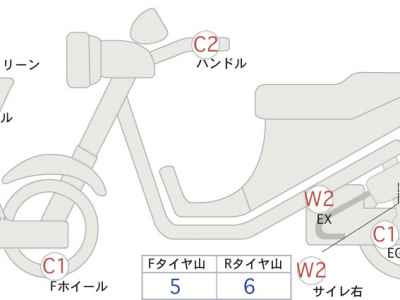Harley-Davidson FLHTCU103 2012