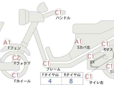 Harley-Davidson FXDWG 2012