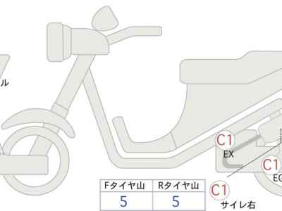 Harley-Davidson FXLRST 2023
