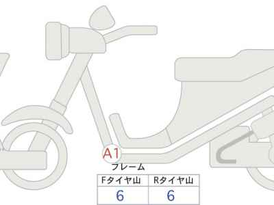 Harley-Davidson FLHXSE SG CVO 2023