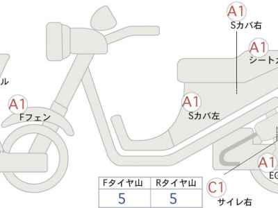 Harley-Davidson FLHXS 2023