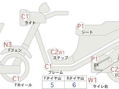 Harley-Davidson FLSTF 1994