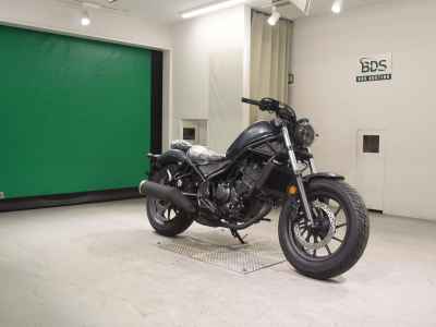Honda Rebel CMX250 2025