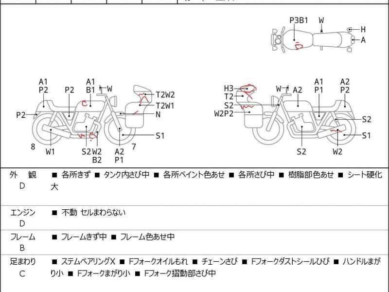Kawasaki ZZR250 1995