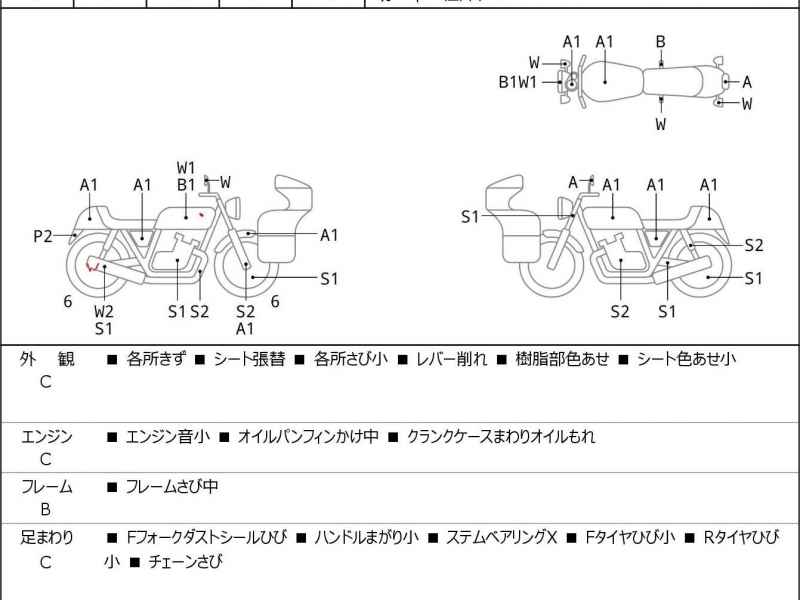 Honda Magna 250 1994