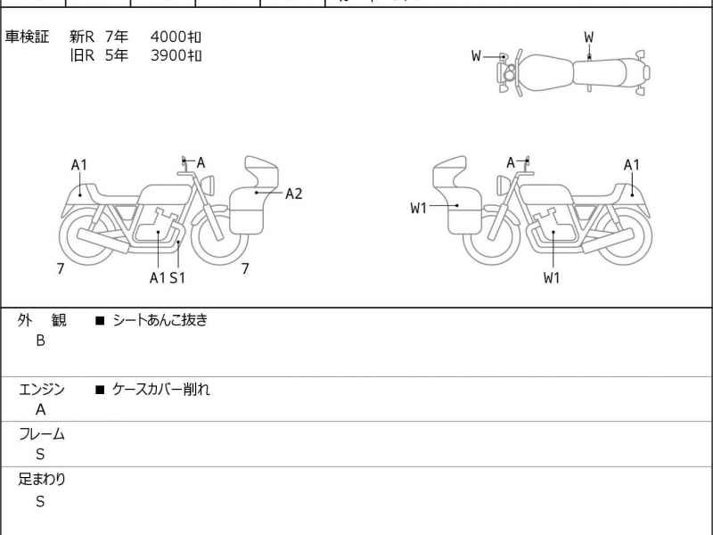 Suzuki GSX-S1000F 2020