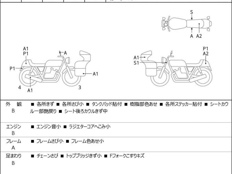 Kawasaki Ninja 400 2022