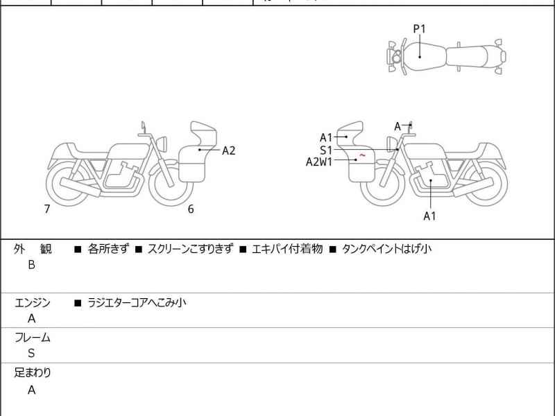 Kawasaki Ninja 400 2022