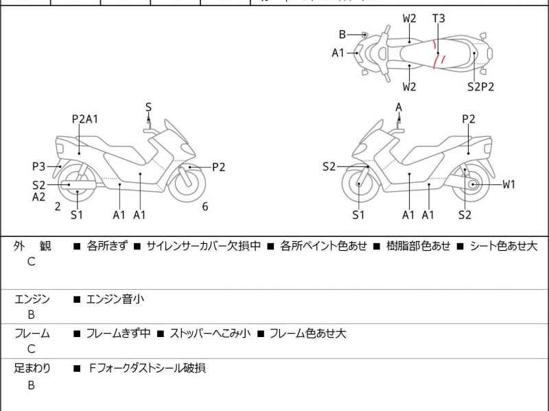 Honda PS250 Big Ruckus 2004