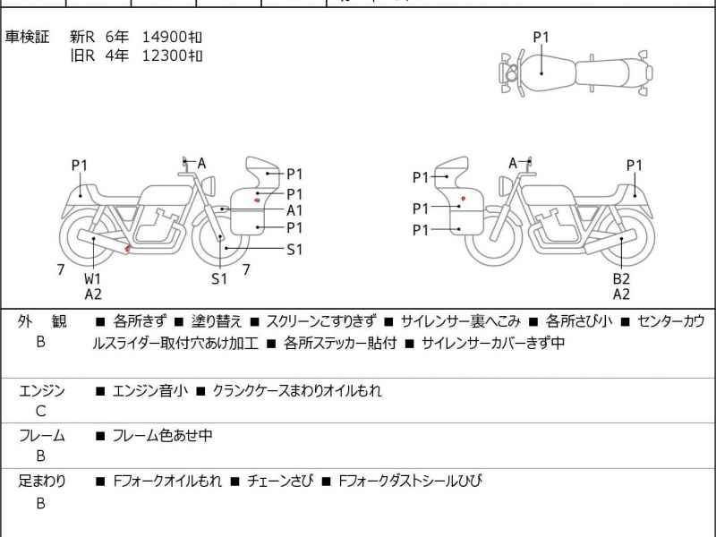 Suzuki Hayabusa 2015