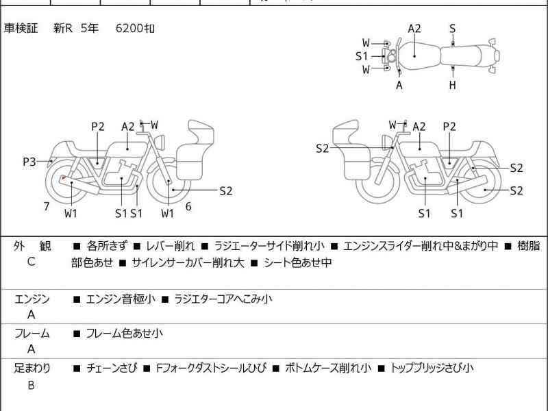 Suzuki SV650 2020
