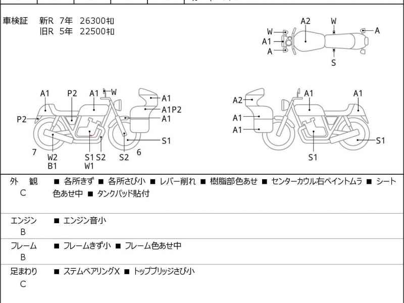 Honda CBR1000RR 2012
