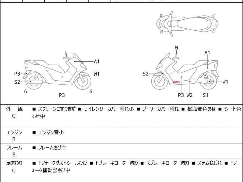 Honda Faze 2009