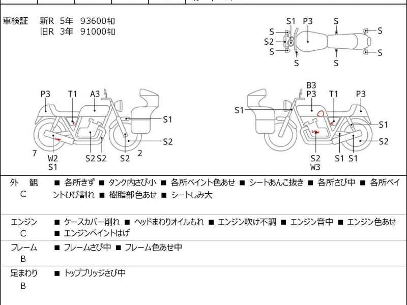 Kawasaki Zephyr 750 1993
