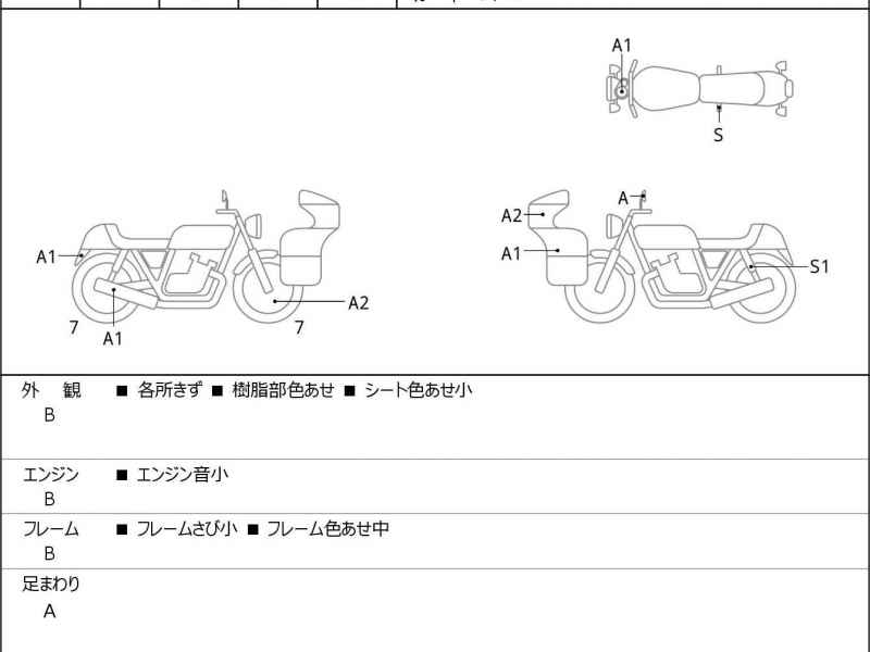 Honda Rebel S CMX250 2023