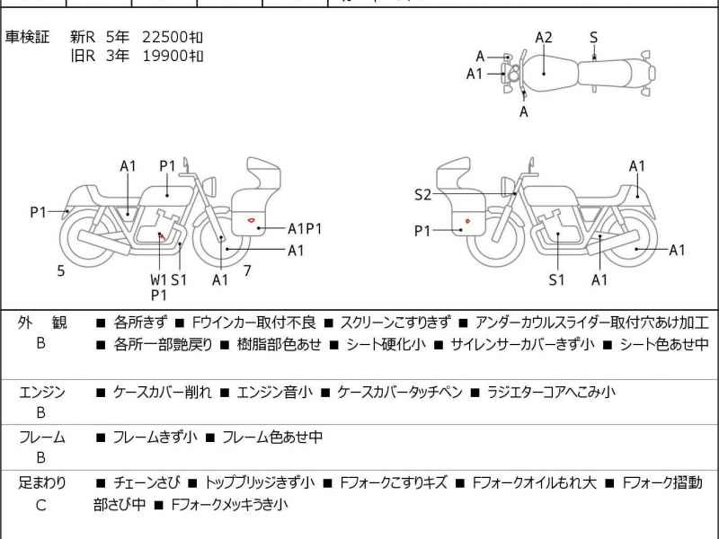 Honda NC750S DCT 2016