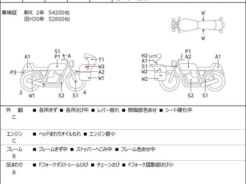 Kawasaki Ninja ZX-9R 1994