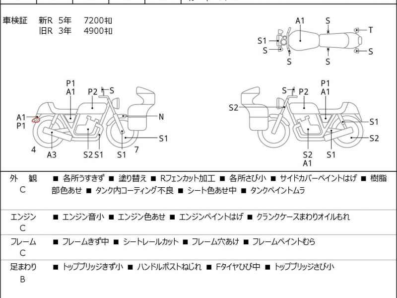 Harley-Davidson XLH883 1995