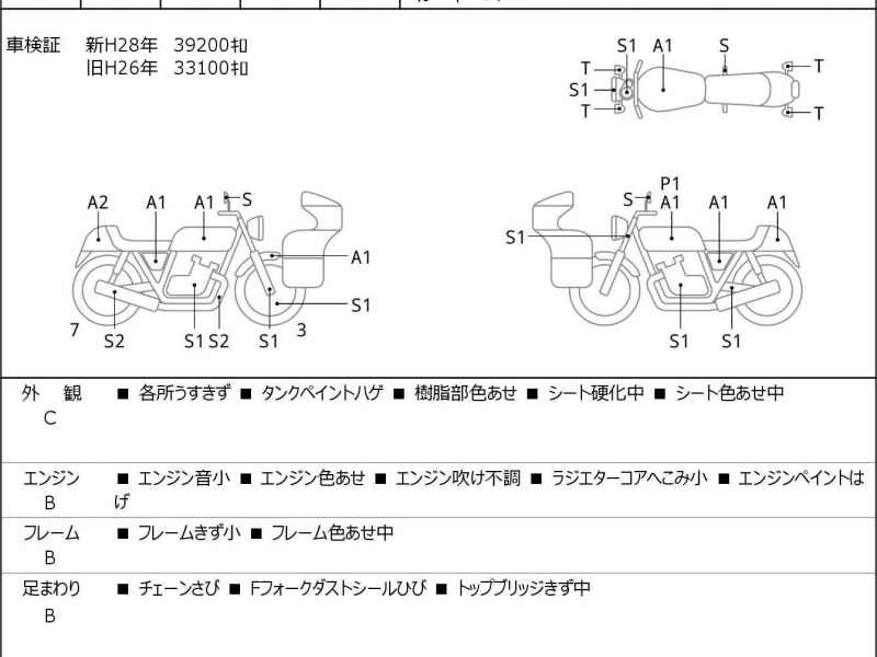 Honda CB750 2004