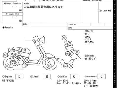 Yamaha Majesty 250C 2002