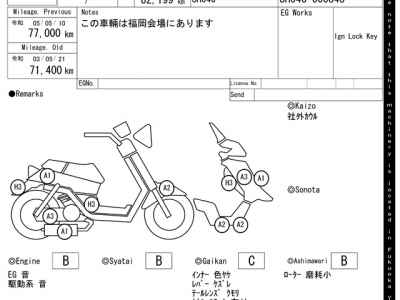 Yamaha Majesty 400 2005