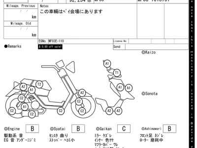 Honda Freeway 1989