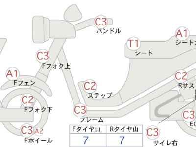 Yamaha MT-07 2015