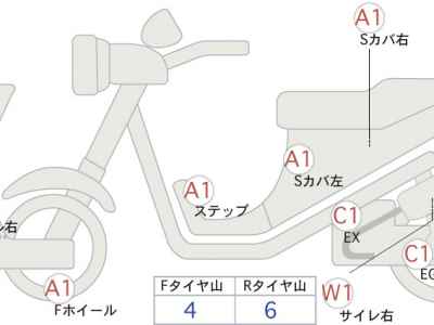 Kawasaki Ninja ZX-4RR KRT Edition 2024