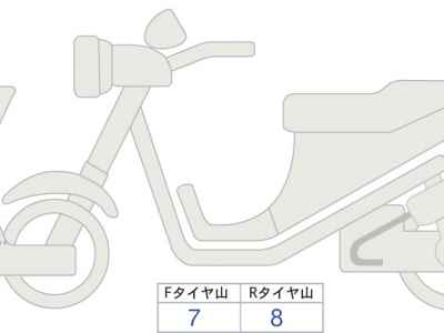 Honda GB350 2022