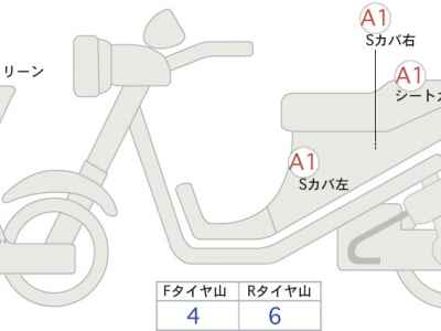 Honda CBR250RR 2022