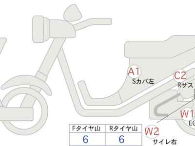 Honda GB350 2022