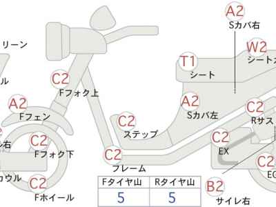Kawasaki GPX250R