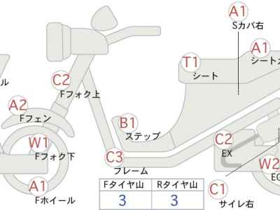 Suzuki GSR250