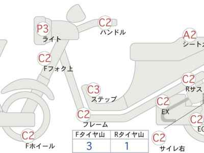 Kawasaki Ninja 250 2015
