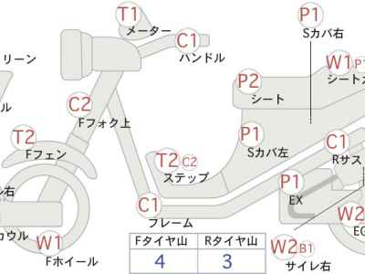 Honda CBR250R 2011