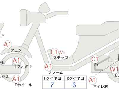 Honda CBR1000RR 2009